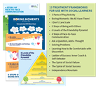 Social Thinking® Frameworks Collection | Practical Treatment Frameworks Set 2