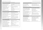 Understanding & Supporting Children & Young People with Emotionally Based School Avoidance (EBSA)