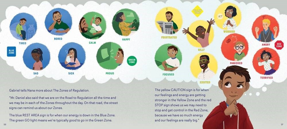 The Zones of Regulation Storybook Set