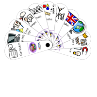 The Play Doctors Curriculum Fan