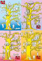 Blob Tree Posters Blob Tree Posters