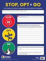 Zones STOP, OPT & GO poster (dry-erase)