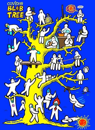 Coronavirus Blob Tree Poster (set of 4) Blob Tree Posters