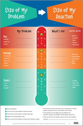 Size of My Problem Poster (18" x 24") Size of My Problem Poster (18" x 24")