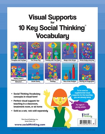 Visual Supports for 10 Key Social Thinking Vocabulary Concepts Visual Supports for 10 Key Social Thinking Vocabulary Concepts
