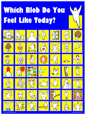 Which Blob Do You Feel Like Today? Posters Which Blob Do You Feel Like Today? Posters