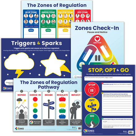 The Zones of Regulation 5-Poster Set The Zones of Regulation 5-Poster Set