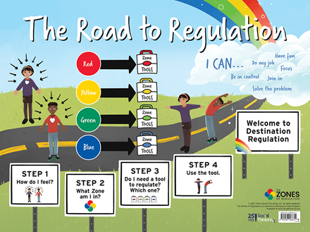 The Road to Regulation Poster The Road to Regulation Poster