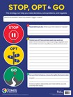 Zones STOP, OPT & GO poster (dry-erase)