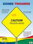 Zones Triggers (dry-erase poster) 24" x 18"