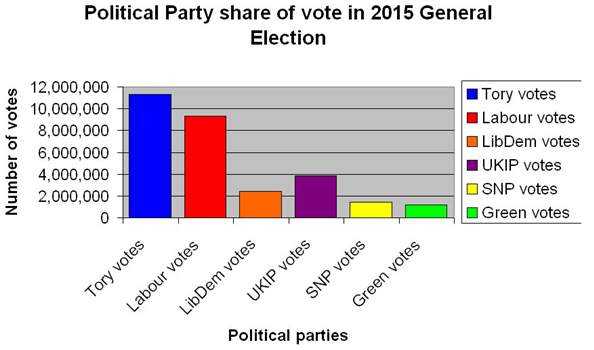 Kamala harris speaking schedule
