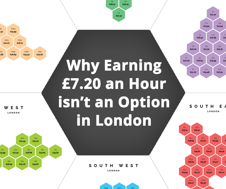 London National Living Wage Rent Crisis