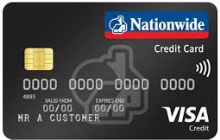 Free Credit Card Eligibility Checker - Try Our Calculator Now