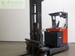 Elevadora - Linde - r 25 f