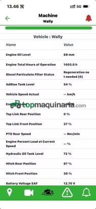 Tractor agrícola -  - agxeed 5.115t2