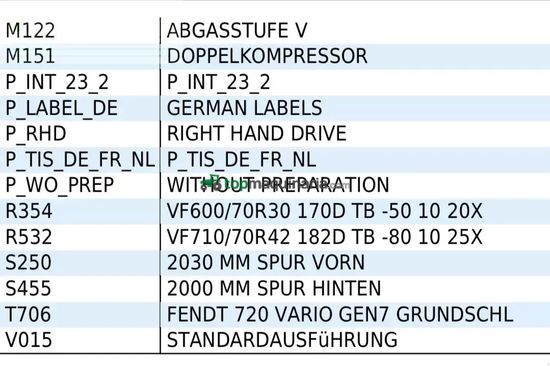 Tractor agrícola - Fendt - 720 vario profiplus