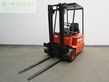 Elevadora - Linde - e 15 z 324