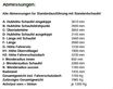 Minicargadora - Striegel - uni 180 ya