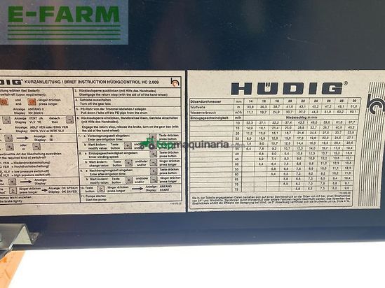 Riego - Hüdig - iromat v