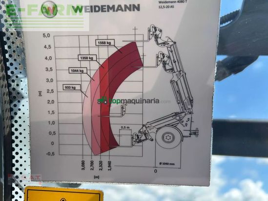 Telescopica - Weidemann - t 4080