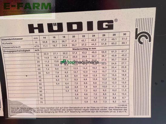 Riego - Hüdig - bewässerung iromat 500/110 tandem