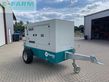 Riego - Ferbo - 88 ps 80m3/h dieselaggregat