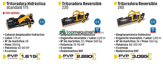 Trituradora martillos desplazable HIDRÁULICA 