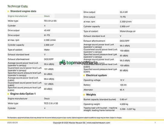 Minicargadora - Wacker Neuson - wl44 - utilaj nou!