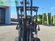 Telescopica - Giant - g2200 hd