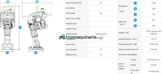 Empacadora gigant -  - mikasa mt-e55