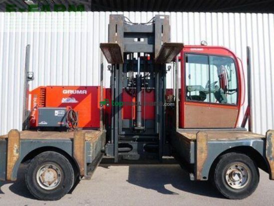 Elevadora -  - eq 70/14/35 v