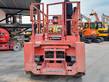 GENIE GS2668RT