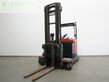 Elevadora - Linde - r 25 f