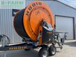 Riego -  - hüdig iromat ii td 500/110