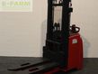 Elevadora - Linde - l 20 i 1173