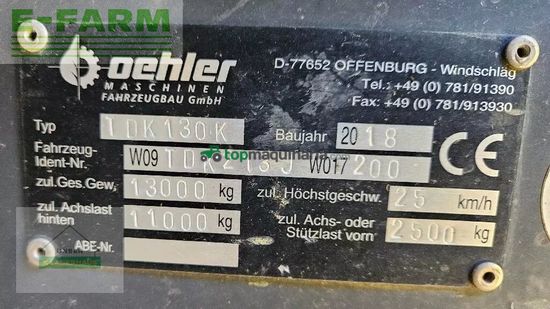 Volquet - Oehler - tdk 130