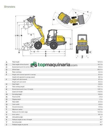 Minicargadora - Wacker Neuson - wl34 - utilaj nou!