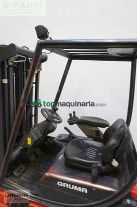 Elevadora - Linde - e 20 p 335-02