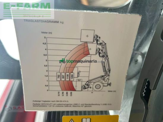 Telescopica - Weidemann - 3070 cx 80 lp t teleskoplader