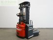 Elevadora - Combilift - wr4