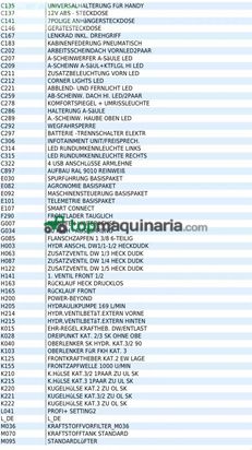 Tractor agrícola - Fendt - 720 vario profiplus