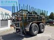 Cuba de purin - Zunhammer - ske 18.5 pu | andockarm & trichter
