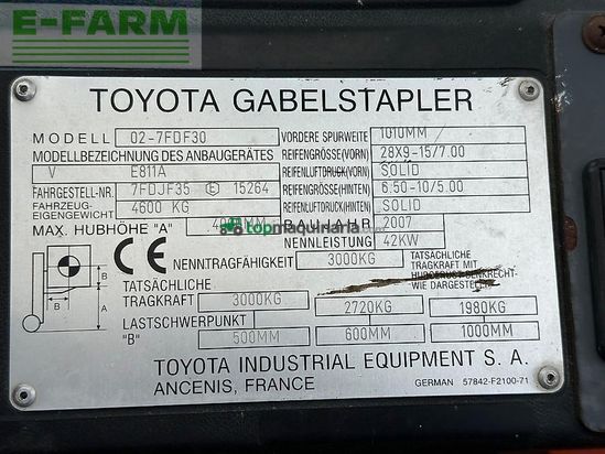 Elevadora - Toyota - 7fdf 30 gold edition