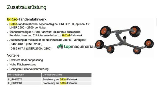 Henificador - Claas - nachrüstsatz 6-rad-fahrwerk liner 2900