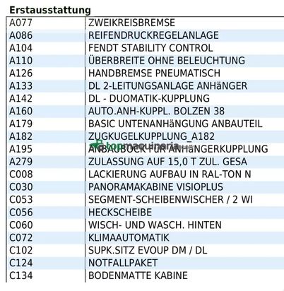 Tractor agrícola - Fendt - 720 vario profiplus