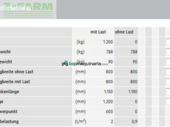 Elevadora - Linde - l 12 1172