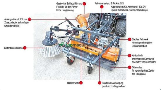 Grada rotativa -  - stoll mehrzwecksaugdüse fls12 bürste