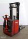Elevadora - Linde - l 16 i 1173