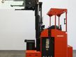 Elevadora -  - efv2500so
