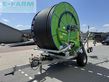 Riego - Irtec - irtec-haspel 110/450 ges3